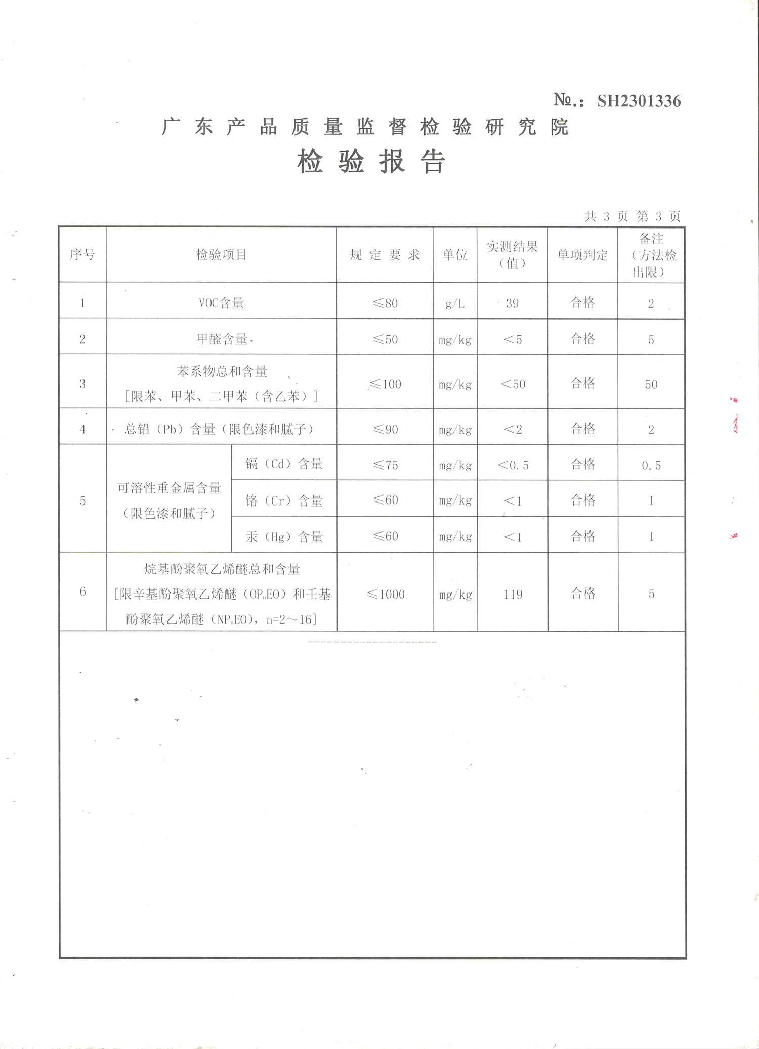 品質(zhì)三十年如一！萬磊產(chǎn)品2023年如常通過了市場監(jiān)督局的抽檢！