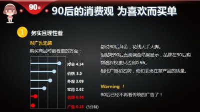 從80、90后的消費(fèi)觀看硅藻泥廠家發(fā)展趨勢(shì)變化